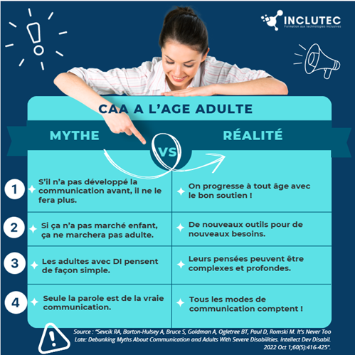 tableaux des mythes en CAA